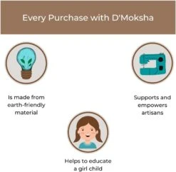 D'Moksha Bleu Marine Table Runner 14 X 72 Pouces, 100% Pur Linge Hemstitch Table Runner 72 Pouces Long, Parfait Pour Noël, Thanksgiving, Mariage, Fête, Salon, Facile Soins Machine Lavable -Oui || N/A || pearhead 51ytyj6SAhL. AC SL1080