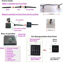 Ingree Solaire De Noël Fée Chaîne Lumières 20 Ft 30 LED 8 Modes Solaire Flocon De Neige Extérieur Étanche Alimenté Chaîne Lumières Pour Jardin Patio Cour Maison Arbre De Noël Parties(Multicolor) -Oui || N/A || pearhead 61 yJtdxXUL. AC SL1000