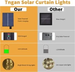 Tngan 300LED Solaire Rideau Lumières Extérieur Intérieur, Solaire Halloween Lumières IP65 Étanche Pour Patio Décor, Dangling Fenêtre Lumières, 8 Modes Twinkle Lumières Pour Noël Maison Jardin Wall Party - Violet -Oui || N/A || pearhead 61BCr xwumL. AC SL1500