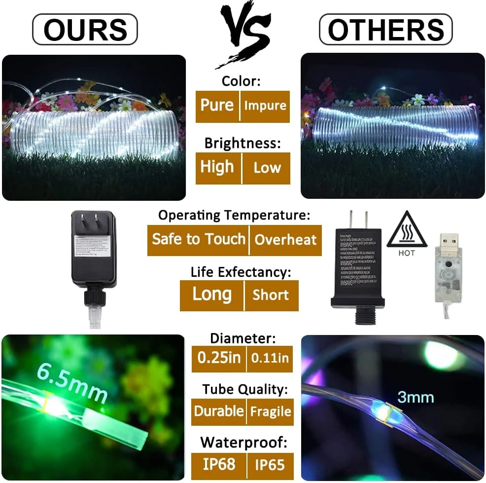 66 Pieds Lumières De Corde éclairage Extérieur, 200 LED 16 Couleurs Changeant Les Lumières De Fée étanches Avec Minuterie à Distance Éclairage De Corde Pour Camping Jardin Patio Wedding Party Décorations Extérieures De Noël 5 66 Pieds Lumières De Corde éclairage Extérieur, 200 LED 16 Couleurs Changeant Les Lumières De Fée étanches Avec Minuterie à Distance Éclairage De Corde Pour Camping Jardin Patio Wedding Party Décorations Extérieures De Noël - Image 3