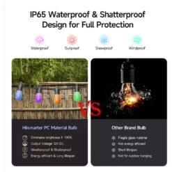 Éclairage De Chaîne Extérieur Intelligent Hiismarter 96ft Avec Alexa, Changement De Couleur De Synchronisation Musicale, Ampoules LED Dimmable 30 RGBW, Contrôle IP65 De L'application WiFi étanche Pour Le Mariage, Noël, Camping, Fête, Arrière-cour -Oui || N/A || pearhead 61JgqV2bx1L. AC SR10001000