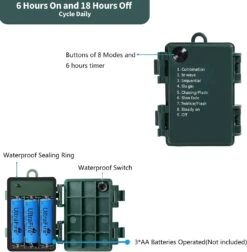 Alycosy Christmas Lights, 16,4 Ft 50 LEDs Strawberry Battery Operated Strings Lights 8 Modes Avec Marche / Arrêt Automatique Pour Noël Tree Garland Garden Patio Indoor Outdoor Christmas Decorations, Multi-Color 10 Alycosy Christmas Lights, 16,4 Ft 50 LEDs Strawberry Battery Operated Strings Lights 8 Modes Avec Marche / Arrêt Automatique Pour Noël Tree Garland Garden Patio Indoor Outdoor Christmas Decorations, Multi-Color -Oui || N/A || pearhead 61Mb1yF09BL. AC SL1500