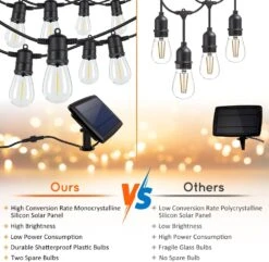 Feux De Corde D'extérieur HueLiv 96 FT, Feux De Terrasse LED Blanc Chaud, 34 Ampoules, Feux Décoratifs étanches Approuvés ETL De Qualité Commerciale, Café De Jardin Bistrot, Extérieur / Intérieur, 1W, 2 Pack 48FT, Noël -Oui || N/A || pearhead 61Nj1crGw9L. AC SL1000