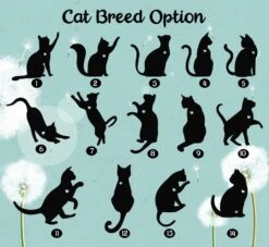 Cat Memorial Suncatcher, Personnalisé Avec Le Nom Date Cat Breeds Suncatcher, Pet Loss Suncatcher, Stained Glass Light Catcher, Cadeaux Pour Les Amoureux Des Chats, Noël Chat Ornement Fenêtre Hangings M6 -Oui || N/A || pearhead 61RIUDbKoCL. AC SL1500 4