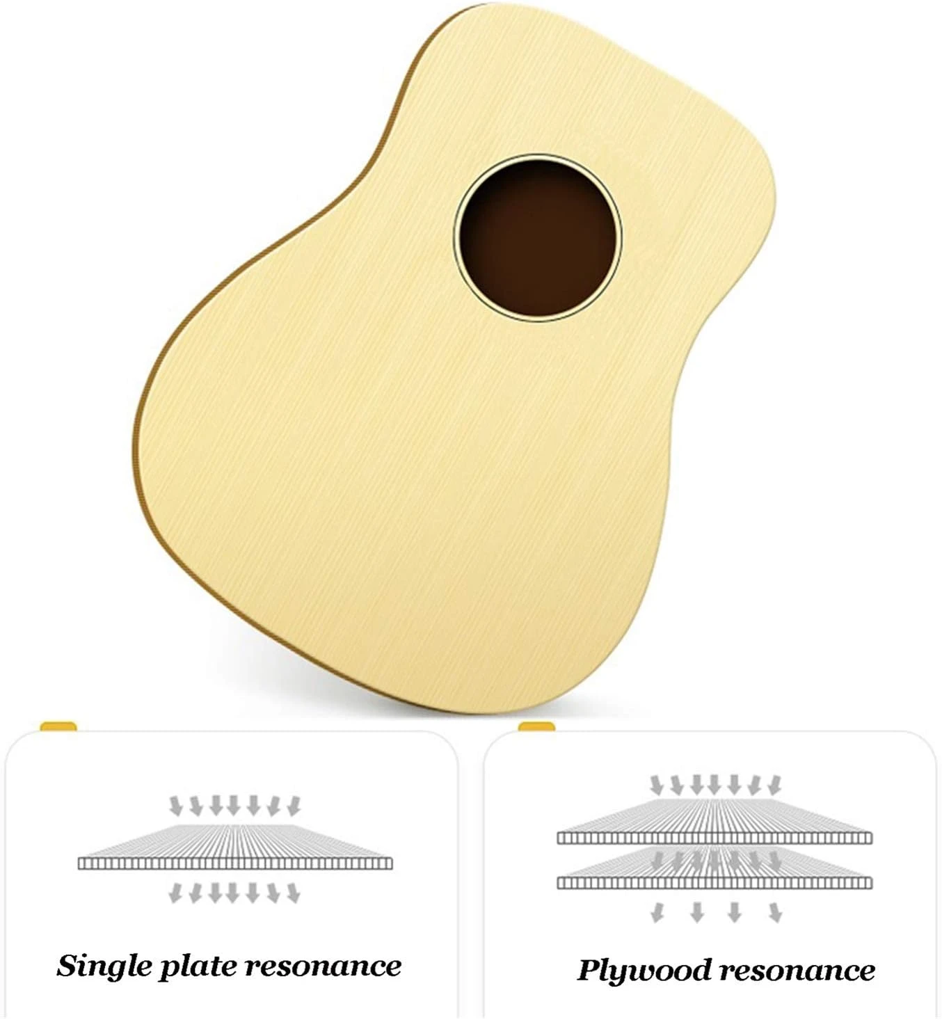 YANG-Plant Flower Stand YYFANG 38" 4/4 Acoustique Classique Guitare Placage Picea Droite-Handed Starter Kit Pour Débutants, Enfant Avec Accessoires Débutant, Naturel Pour Noël Des Enfants, Cadeaux D'anniversaire 4 YANG-Plant Flower Stand YYFANG 38" 4/4 Acoustique Classique Guitare Placage Picea Droite-Handed Starter Kit Pour Débutants, Enfant Avec Accessoires Débutant, Naturel Pour Noël Des Enfants, Cadeaux D'anniversaire - Image 2