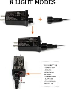 Plug-in De Lumières De Fée BHCLIGHT 66Ft 200 LED, Lumières De Cordes étanches Extérieures 8 Modes Copper Wire Lights Décor De Chambre, Lumières Scintillantes Pour Chambre De Fille Jardin Mariage De Fête De Noël (blanc Chaud) -Oui || N/A || pearhead 61WYx3b5AyL. AC SL1500