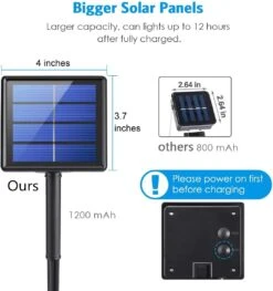 Lumières De Cordes De Maille Solaire En Extérieur étanche 9,8 Pieds X 6,6 Pieds 200 LEDs Lumières Enveloppantes, Câble Vert Foncé, 8 Modes Lumières Décoratives Pour La Fête De Noël Jardin De Mariage Maison Pelouse - Blanc Chaud -Oui || N/A || pearhead 61aZhHkA9TL. AC SL1200