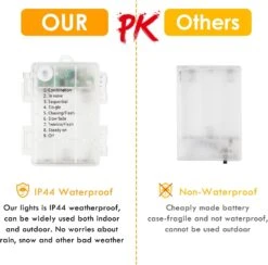 4-Pack 33FT 100 LED Fées Lumières Batterie Fonctionné Avec Télécommande Et Minuterie, Étanche Twinkle String Lumières Extérieur Intérieur 8 Modes Pour Chambre Dortoir DIY Fête De Noël Mariage Jardin Arbre (Warm White) -Oui || N/A || pearhead 61dSpVcC8gL. AC SL1500