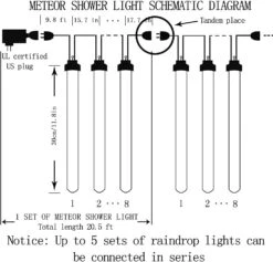 Feux De Douche Weepong Meteor Feux De Noël En Plein Air Feux De Pluie Tombante Certifiés UL 12 Pouces 8 Tubes De Pluie Fuite De Lumière Fuite De Neige Fusillades En Cascade D'icles Pour Noël Arbre De Vacances Décor De Jardin Bleu -Oui || N/A || pearhead 61lFt0sV8SL. AC SL1001