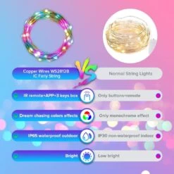 Smart Fairy String Lights WS2812B IC 32Ft USB Bluetooth Twinkle Lights Avec Minuterie Et Télécommande, Musique Sync Drôle Modes Couleur Chasing String Pour Chambre Chambre Rideau De Noël De Fête De Mariage Décor IP65 11 Smart Fairy String Lights WS2812B IC 32Ft USB Bluetooth Twinkle Lights Avec Minuterie Et Télécommande, Musique Sync Drôle Modes Couleur Chasing String Pour Chambre Chambre Rideau De Noël De Fête De Mariage Décor IP65 -Oui || N/A || pearhead 61lpMGgqAqL. AC SL1100