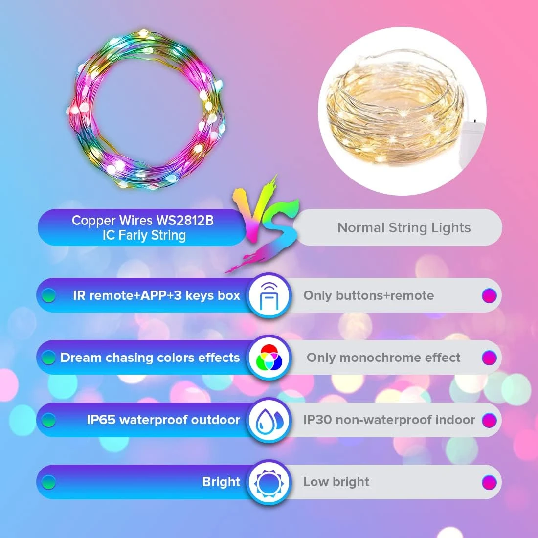 Smart Fairy String Lights WS2812B IC 32Ft USB Bluetooth Twinkle Lights Avec Minuterie Et Télécommande, Musique Sync Drôle Modes Couleur Chasing String Pour Chambre Chambre Rideau De Noël De Fête De Mariage Décor IP65 6 Smart Fairy String Lights WS2812B IC 32Ft USB Bluetooth Twinkle Lights Avec Minuterie Et Télécommande, Musique Sync Drôle Modes Couleur Chasing String Pour Chambre Chambre Rideau De Noël De Fête De Mariage Décor IP65 - Image 4