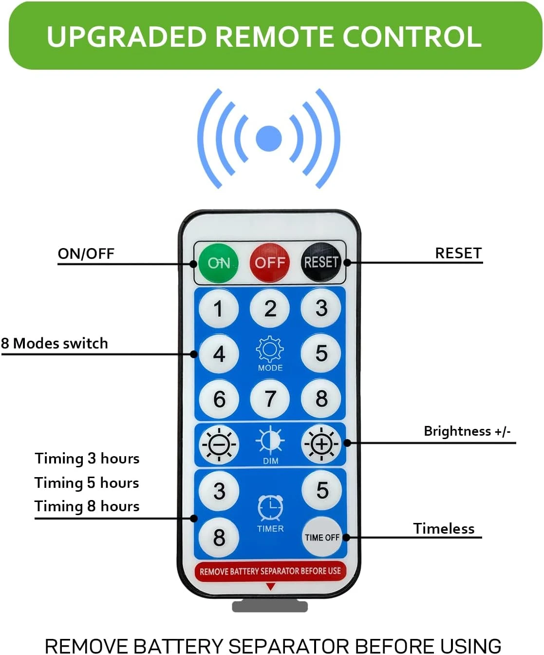 Lumières Solaires à L'extérieur, Lumières De Jardin Blanches Chaudes, Feux D'artifice De 4 Paquets Avec 120 LED Starburst String Lights 8 Modes Fairy Lights Avec Télécommande, Noël De Mariage, Pelouse Arrière-cour Party Patio Decoration 9 Lumières Solaires à L'extérieur, Lumières De Jardin Blanches Chaudes, Feux D'artifice De 4 Paquets Avec 120 LED Starburst String Lights 8 Modes Fairy Lights Avec Télécommande, Noël De Mariage, Pelouse Arrière-cour Party Patio Decoration - Image 7