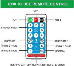 .5ft X 5ft Solaire Net Lumières, Extérieur Mesh Lumières 240LED Étanche 8 Mode Avec Télécommande 2 Alimentation Chaîne Lumières Branchez Pour Bushes Arbres Jardin Mur Patio De Noël Intérieur Décor (Cool White) -Oui || N/A || pearhead 61tEZdV1hfL. AC SL1104