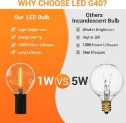 Quntis LED Outdoor String Lights - Étanche 32FT G40 Globe String Lights Avec 30+3 Ampoules Patio String Lights Suspendu Pour Jardin Porche Bistro Fête De Mariage Noël, UL Listé, Blanc Chaud 12 Quntis LED Outdoor String Lights - Étanche 32FT G40 Globe String Lights Avec 30+3 Ampoules Patio String Lights Suspendu Pour Jardin Porche Bistro Fête De Mariage Noël, UL Listé, Blanc Chaud -Oui || N/A || pearhead 71 YO2GmU2L. AC SL1500