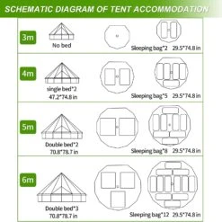 Tente De Cloche En Toile De Coton à 100%, Tente De Glamping De Luxe, Tentes De Yourte Pour Toute L'année, Tente De Cloche étanche Pour 4 / 8 / 10/12 Personne Camping Familial Chasse Extérieure Fête De Noël En 4 Saisons 15 Tente De Cloche En Toile De Coton à 100%, Tente De Glamping De Luxe, Tentes De Yourte Pour Toute L'année, Tente De Cloche étanche Pour 4 / 8 / 10/12 Personne Camping Familial Chasse Extérieure Fête De Noël En 4 Saisons -Oui || N/A || pearhead 710pbF53VnL. AC SL1500