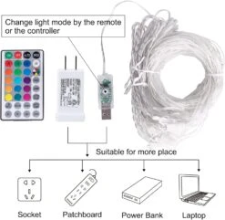 6 Couleurs Changeant Rideau Lumières - 250 LED 9.8 X 8.8 FT Fée Chaîne Lumières, 7 Modes Twinkle Lumières Avec Télécommande, Backdrop Mur Suspendre Dripping Lumières Pour Chambre Arrière-cour Halloween Décor De Noël -Oui || N/A || pearhead 710wc2YaDqL. AC SL1500