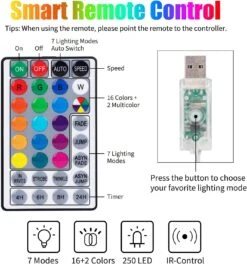 6 Couleurs Changeant Rideau Lumières - 250 LED 9.8 X 8.8 FT Fée Chaîne Lumières, 7 Modes Twinkle Lumières Avec Télécommande, Backdrop Mur Suspendre Dripping Lumières Pour Chambre Arrière-cour Halloween Décor De Noël -Oui || N/A || pearhead 71181jPhJjL. AC SL1500