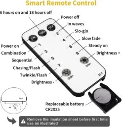 Minetom Mini Globe String Lights, 66 Pieds. 200 LED Fairy String Lights Plug In, 8 Modes Avec Télécommande, Décor Pour Intérieur Fête Extérieure Mariage Jardin D'arbre De Noël, Blanc Chaud -Oui || N/A || pearhead 713IJjrvKRL. AC SL1500