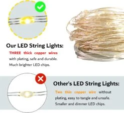 Plug USB ITICdecor Fairy String Light 4Pack 10M100 LED Plug In Copper Wire String Lights Télécommande Pour Chambre Extérieure Intérieure Noël Noël Halloween Party Decorations (blanc Chaud) -Oui || N/A || pearhead 715hHxcLceS. AC SL1500