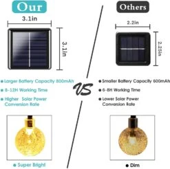 2-Pack 100 LED 64FT Crystal Globe Solar String Lights Outdoor, Waterproof Outdoor Avec 8 Modes D'éclairage, Pour Garden Tree Patio Party Décorations De Noël (Warm White) -Oui || N/A || pearhead 71Bz1ypKsIS. AC SL1500