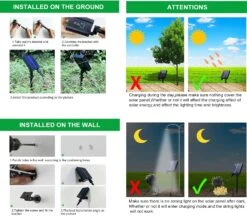 .5ft X 5ft Solaire Net Lumières, Extérieur Mesh Lumières 240LED Étanche 8 Mode Avec Télécommande 2 Alimentation Chaîne Lumières Branchez Pour Bushes Arbres Jardin Mur Patio De Noël Intérieur Décor (Cool White) -Oui || N/A || pearhead 71EXA4m8fwL. AC SL1500