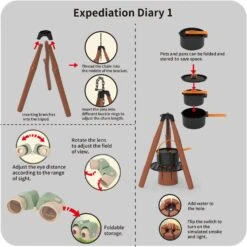 OOOK Kids Camping Tent Set, Jouets D'extérieur Pour Les Tout-petits 1-3, Pretend Play Camp Gear Tools Pour Noël Anniversaire 9 OOOK Kids Camping Tent Set, Jouets D'extérieur Pour Les Tout-petits 1-3, Pretend Play Camp Gear Tools Pour Noël Anniversaire -Oui || N/A || pearhead 71FA9vbYbfL. AC SL1500