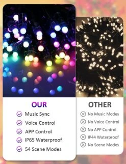 Lumières De Noël Smart LED - Smart Twinkly String Lights App Contrôlée, Dimmable Changement De Couleur Lumières De Noël, Lumières D'arbre De Noël Travailler Avec Alexa & Google Home Pour Décor Extérieur Intérieur 13 Lumières De Noël Smart LED - Smart Twinkly String Lights App Contrôlée, Dimmable Changement De Couleur Lumières De Noël, Lumières D'arbre De Noël Travailler Avec Alexa & Google Home Pour Décor Extérieur Intérieur -Oui || N/A || pearhead 71G8x3qY8vL. AC SL1500