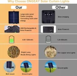 XINXIANLIAN 300LED Solaire Rideau Lumière Extérieur Intérieur Solaire Chaîne Lumières Étanche Fée Fenêtre Lumières, Twinkle Lumières 8 Modes Décoration De Noël Pour La Maison Jardin Patio (Warm White) -Oui || N/A || pearhead 71O4YZumaDL. AC SL1500