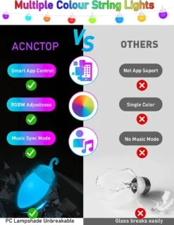 48Ft Éclairage Extérieur De Chaîne De Noël - Étanche 20 Ampoules LED Musique Sync Éclairage De Patio C9 Éclairage Extérieur De Chaîne RGB Éclairage De Patio App & Télécommande Pour Extérieur Cour Arrière Porche Balcon Party Decor -Oui || N/A || pearhead 71ZucLImL. AC SL1500