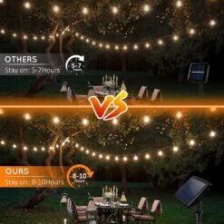 Feux De Corde D'extérieur HueLiv 96 FT, Feux De Terrasse LED Blanc Chaud, 34 Ampoules, Feux Décoratifs étanches Approuvés ETL De Qualité Commerciale, Café De Jardin Bistrot, Extérieur / Intérieur, 1W, 2 Pack 48FT, Noël -Oui || N/A || pearhead 71lJpEmvhHS. AC SL1000