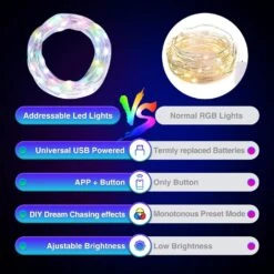 CHARKEE 50ft RGB-IC LED Fées Lumières Pour Chambre, 150 LED Cordes Lumières Intérieur Avec APP, Twinkle Fée Lumières USB Plug In, Chasing Effet Musique Sync Extérieur, Fête, Mariage, Noël Lumières Décoration -Oui || N/A || pearhead 71yR1FCtV4L. AC SL1500