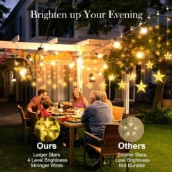 Lumières Solaires étoilées Extérieures étanches, Lumières Solaires 8 Modes D'éclairage Lumières De Rideau Solaire Avec Télécommande, Décoration De Lumières De Patio Extérieure Pour Jardin D'arbres Parche De Fenêtre Extérieure Noël, Blanc Chaud -Oui || N/A || pearhead 812Pl7TD81L. AC SL1500