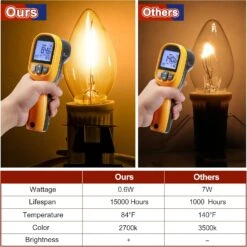 Cordon D'accessoires En Méon Avec Deux Ampoules LED, Lumière De L'artisanat De Noël à Moule Soufflé Avec Sortie Et Prise, Ampoule De Fusible De Rechange C7 Accessoires De Village De Noël Lumières De Chaîne Intérieure Blanche ( 1 Paquet ) 13 Cordon D'accessoires En Méon Avec Deux Ampoules LED, Lumière De L'artisanat De Noël à Moule Soufflé Avec Sortie Et Prise, Ampoule De Fusible De Rechange C7 Accessoires De Village De Noël Lumières De Chaîne Intérieure Blanche ( 1 Paquet ) -Oui || N/A || pearhead 812Q Zcu1QL. AC SL1500