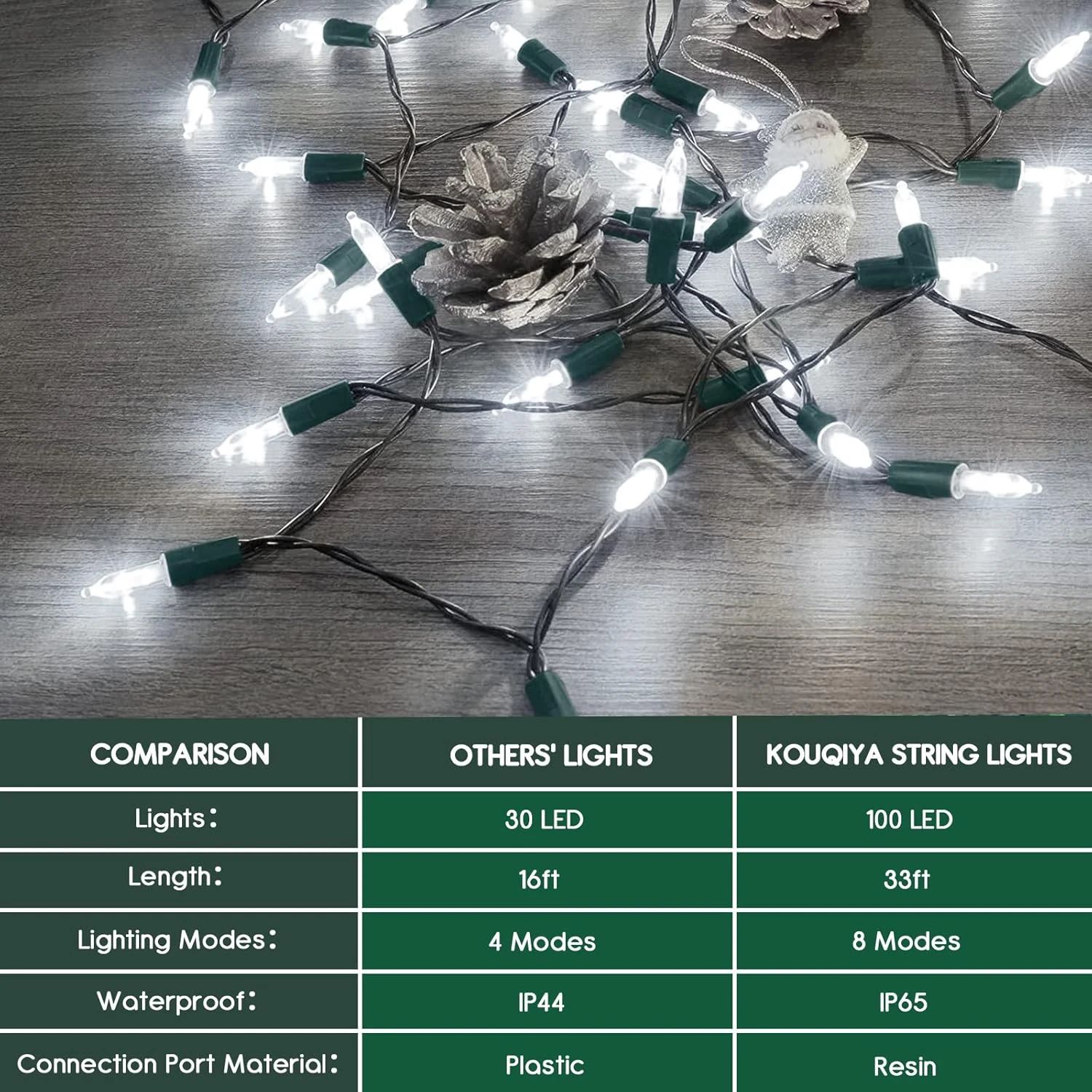 KOUQIYA Batterie Fonctionné Lumières De Noël, 33ft 100 LED Batterie Fonctionné Chaîne Lumières Avec Minuterie 8 Modes Étanche Chaîne Lumières Pour Noël Extérieur Intérieur Jardin Party Décor, Blanc Frais 4 KOUQIYA Batterie Fonctionné Lumières De Noël, 33ft 100 LED Batterie Fonctionné Chaîne Lumières Avec Minuterie 8 Modes Étanche Chaîne Lumières Pour Noël Extérieur Intérieur Jardin Party Décor, Blanc Frais - Image 2
