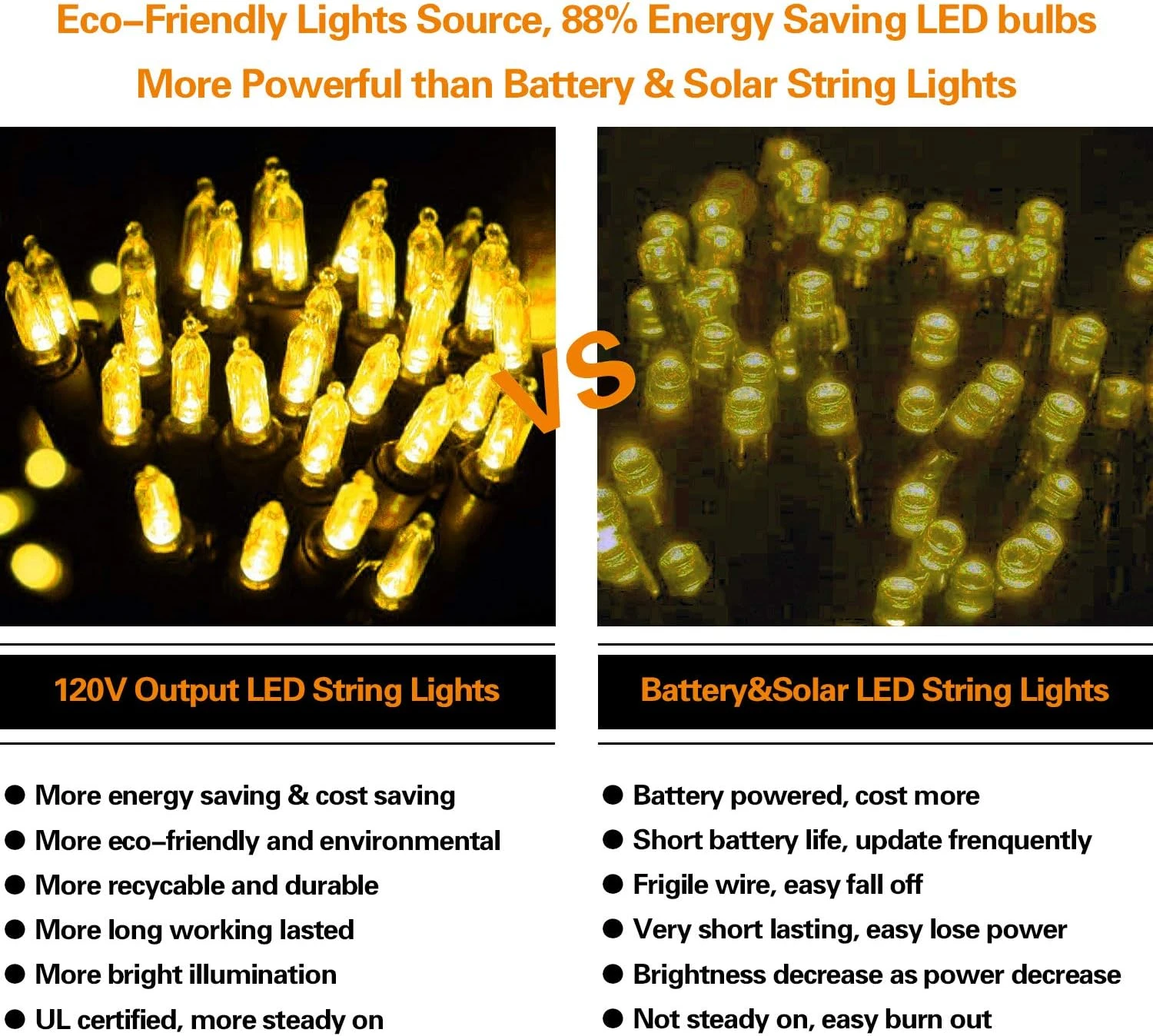 Lumières De Noël Jaunes Silvom, 33 Pieds 100 Lumières De Noël LED, 120V Lumières à Cordes LED Certifiées UL Pour Halloween, Arbre De Noël, Mariage, Fête, Terrasse, Vacances, Maison Intérieure Et Décoration Extérieure 7 Lumières De Noël Jaunes Silvom, 33 Pieds 100 Lumières De Noël LED, 120V Lumières à Cordes LED Certifiées UL Pour Halloween, Arbre De Noël, Mariage, Fête, Terrasse, Vacances, Maison Intérieure Et Décoration Extérieure - Image 5