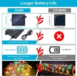 IMAGE Solaire Chaîne Lumières Extérieur Étanche, 33FT Fées Lumières Solaire USB Alimenté 12 Modes 10 RGB Statique Couleurs Avec Télécommande, Pour Chambre Patio Jardin Fête De Mariage Noël Camping -Oui || N/A || pearhead 81aYDi0EA L. AC SL1500