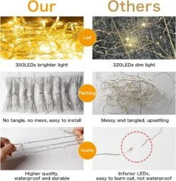 ZCWZMW Décorations De Noël Lumières Extérieures, 350 LEDs 8 Modes Lumières De Noël Avec Timer & Remote, Lumières D'arbre De Noël Avec Tree Topper Pour Yard,Mariage, Fête, Décorations De Noël (Warm White) 16 ZCWZMW Décorations De Noël Lumières Extérieures, 350 LEDs 8 Modes Lumières De Noël Avec Timer & Remote, Lumières D'arbre De Noël Avec Tree Topper Pour Yard,Mariage, Fête, Décorations De Noël (Warm White) -Oui || N/A || pearhead 81e1MB7lKL. AC SL1500