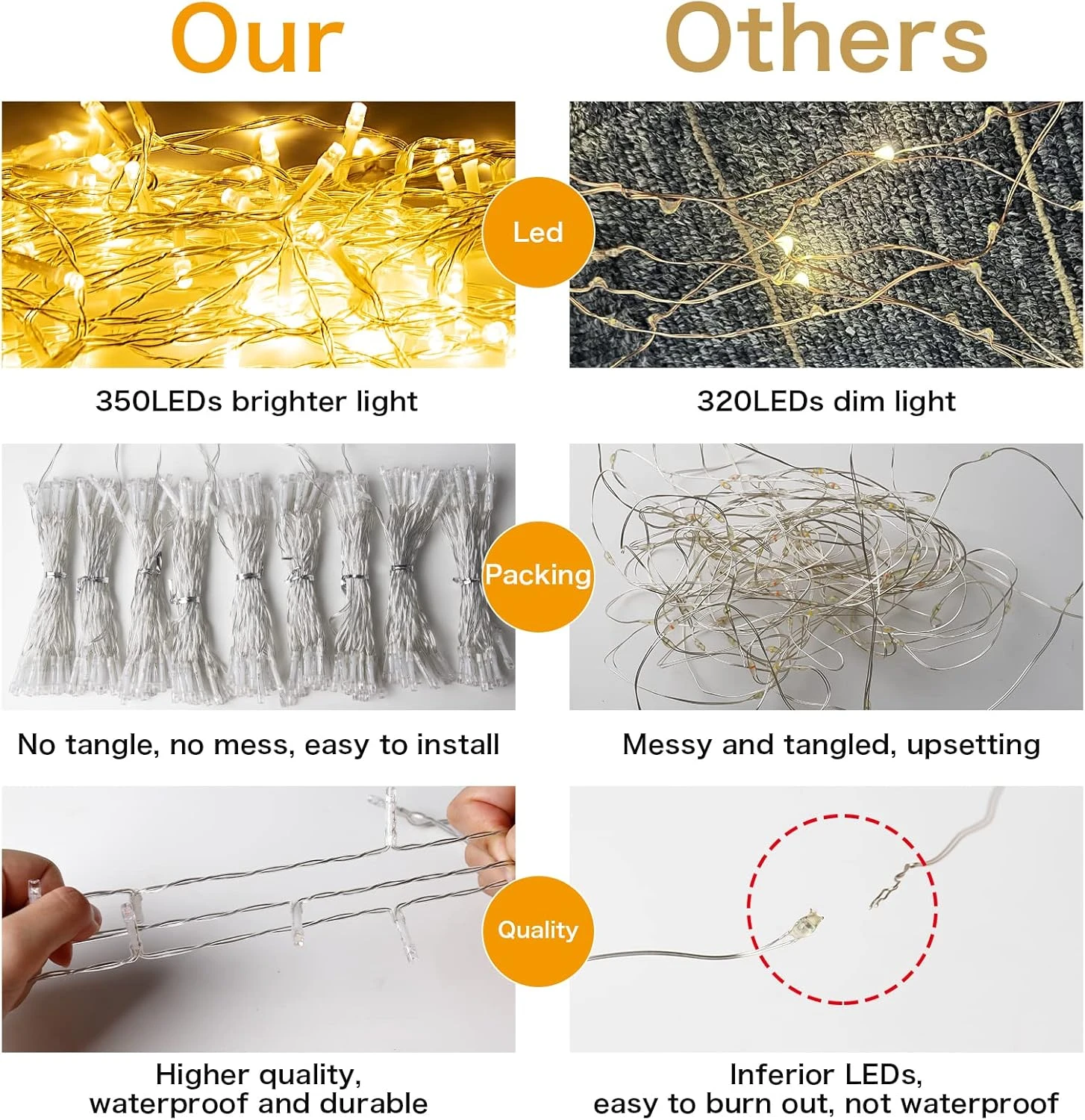 ZCWZMW Décorations De Noël Lumières Extérieures, 350 LEDs 8 Modes Lumières De Noël Avec Timer & Remote, Lumières D'arbre De Noël Avec Tree Topper Pour Yard,Mariage, Fête, Décorations De Noël (Warm White) 8 ZCWZMW Décorations De Noël Lumières Extérieures, 350 LEDs 8 Modes Lumières De Noël Avec Timer & Remote, Lumières D'arbre De Noël Avec Tree Topper Pour Yard,Mariage, Fête, Décorations De Noël (Warm White) - Image 6