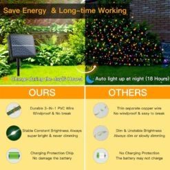 Ollny Solaire Lumières De Noël, Solaire Chaîne Lumières IP67 Étanche 100FT 300LED Super Long Extérieur Solaire Fées Lumières 8 Modes De Lumière Et 3 Minuteries Solaire Alimenté De Noël Corde Lumières Pour Jardin Maison -Oui || N/A || pearhead 91Xqu1cFDL. AC SL1500